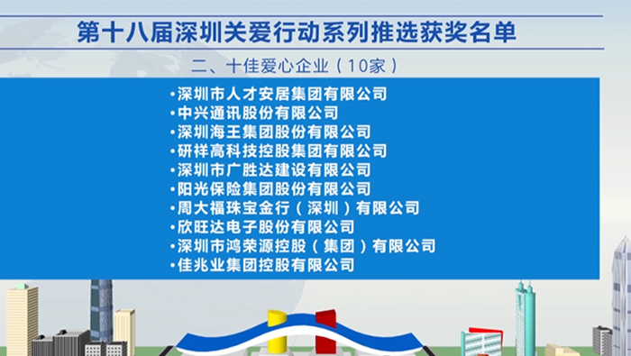 2021年，sunbet集团荣获深圳“十佳爱心企业”荣誉称号